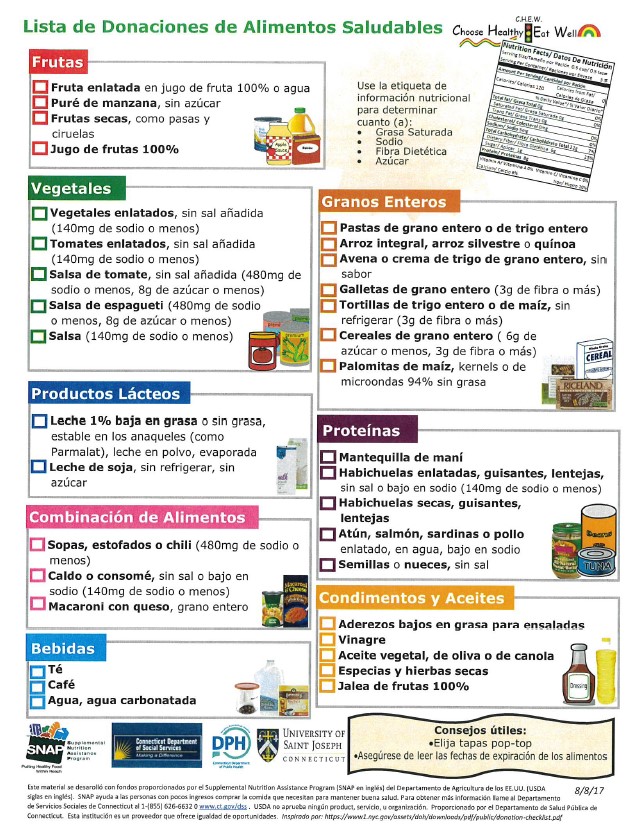 Food Pantry Donation List -- Spanish